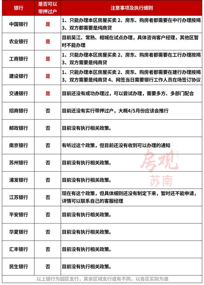 常熟辦理車抵貸的地方(常熟全國車貸)? (http://www.osahdrypack.cn/) 知識問答 第5張