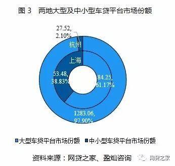 車貸app哪個好(貸款買車app哪個好)? (http://www.osahdrypack.cn/) 知識問答 第5張