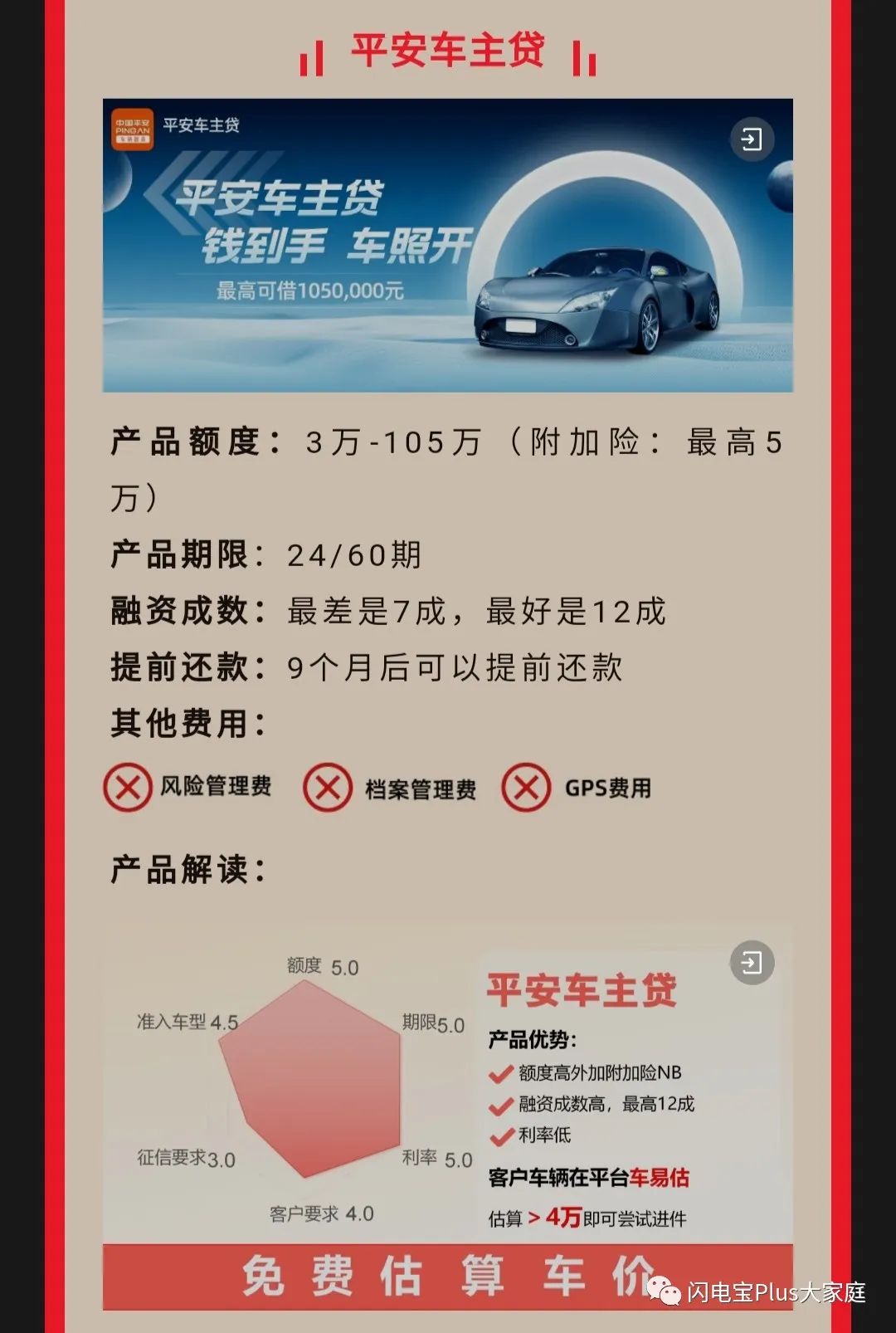 車子能貸款嗎(車子能貸款多少年)? (http://www.osahdrypack.cn/) 知識問答 第6張