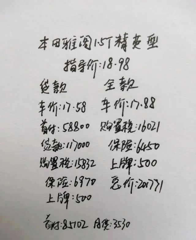如果有一輛全款車可以貸款嗎(貸款車可以借錢嗎)? (http://www.osahdrypack.cn/) 知識問答 第3張