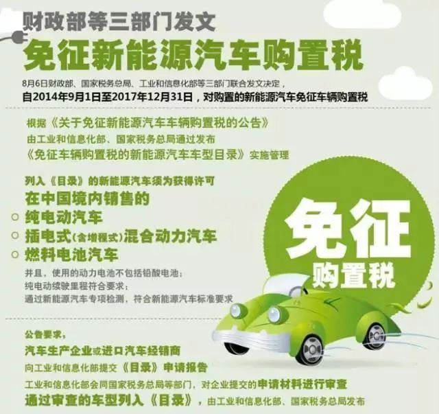 上海車輛抵押貸款機構(車輛抵押貸款上海)? (http://www.osahdrypack.cn/) 知識問答 第18張