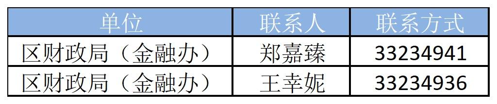 上海民間貸款(上海市民間貸款)? (http://www.osahdrypack.cn/) 知識問答 第6張
