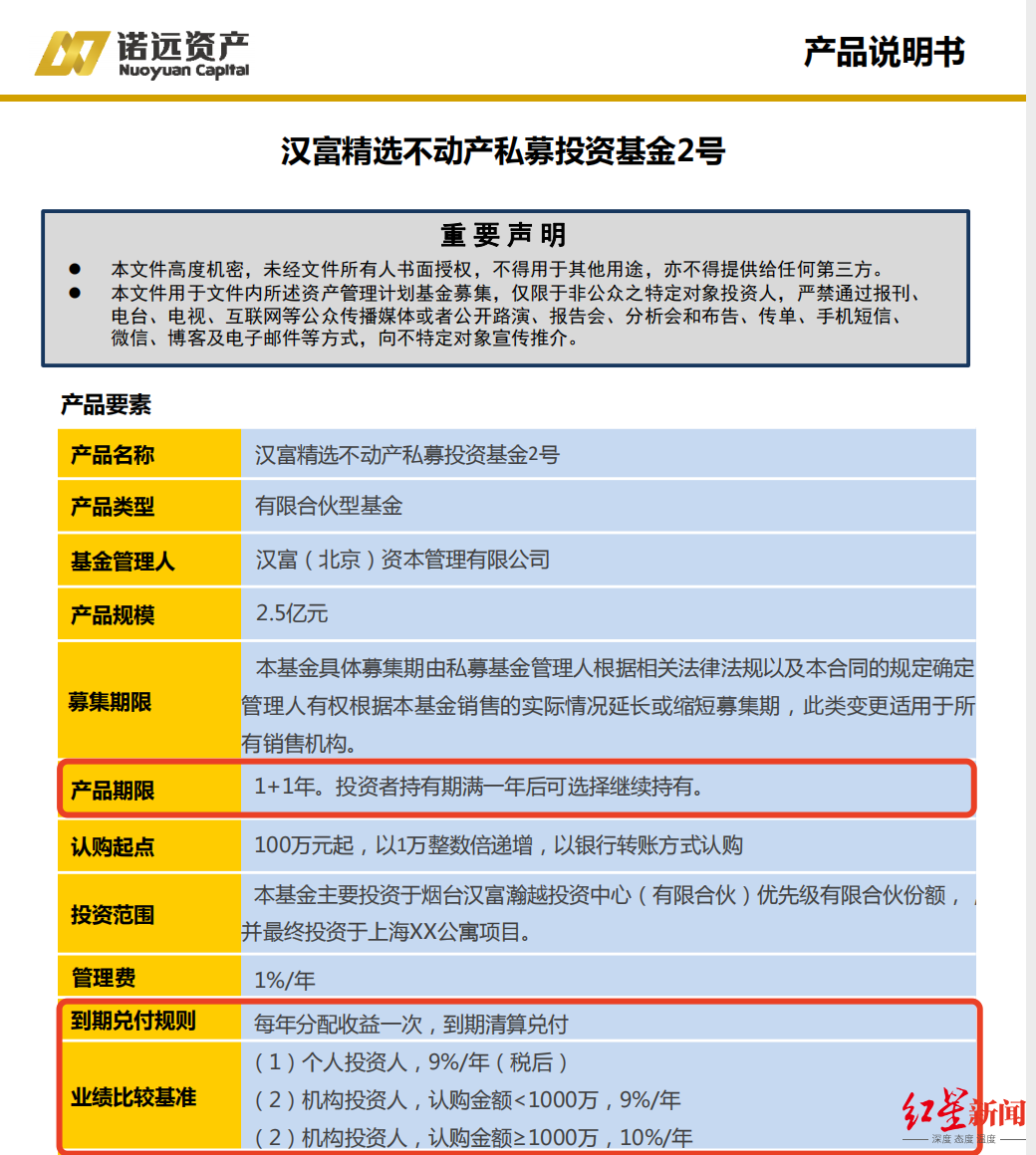 上海民間貸款(上海貸款民間借貸流程)? (http://www.osahdrypack.cn/) 知識問答 第1張