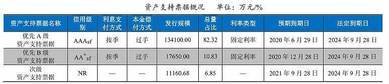 上海易鑫(上海鑫易家政服務(wù)有限公司)? (http://www.osahdrypack.cn/) 知識(shí)問答 第1張