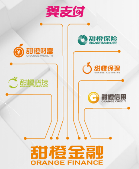 眾安小貸(眾安小貸logo)? (http://www.osahdrypack.cn/) 知識問答 第1張