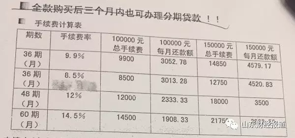 車位貸(車位貸款計算器)? (http://www.osahdrypack.cn/) 知識問答 第1張