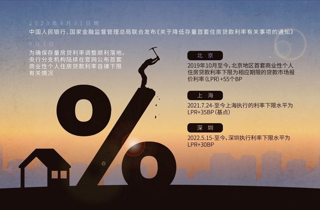 貨款利率6%2E025%25是多少%3F貸款44萬%2C30年得付多少利息車子(貸款利息車貸)? (http://www.osahdrypack.cn/) 知識問答 第3張