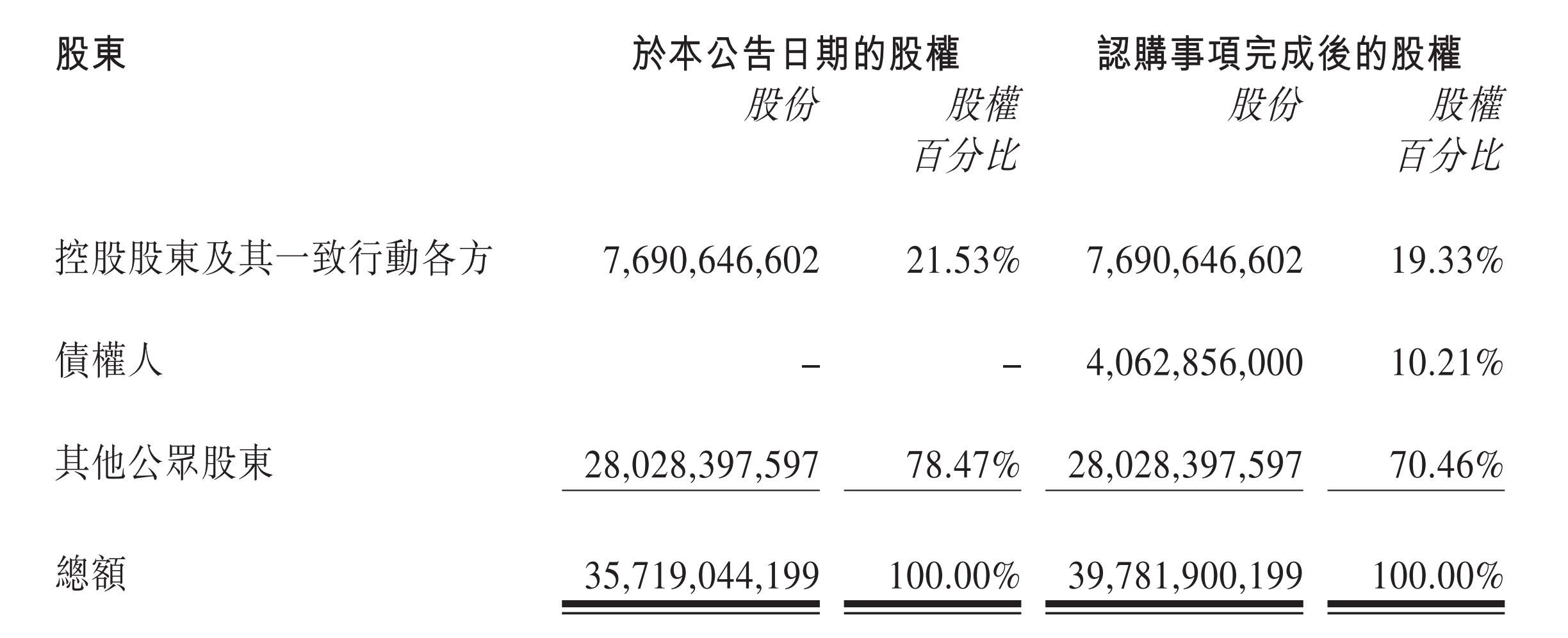 國美金融貸款app(國美金融貸款app官網(wǎng))? (http://www.osahdrypack.cn/) 知識問答 第2張