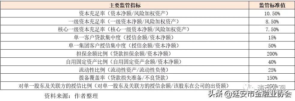 上海車子貸款公司(車子上海貸款公司可靠嗎)? (http://www.osahdrypack.cn/) 知識問答 第6張