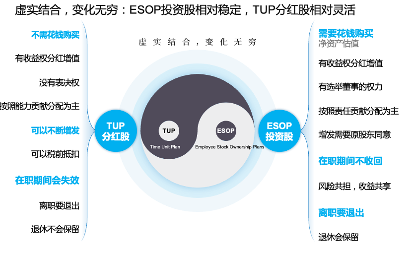 易薪貸款怎么樣(薪易貸產品介紹文章)? (http://www.osahdrypack.cn/) 知識問答 第4張