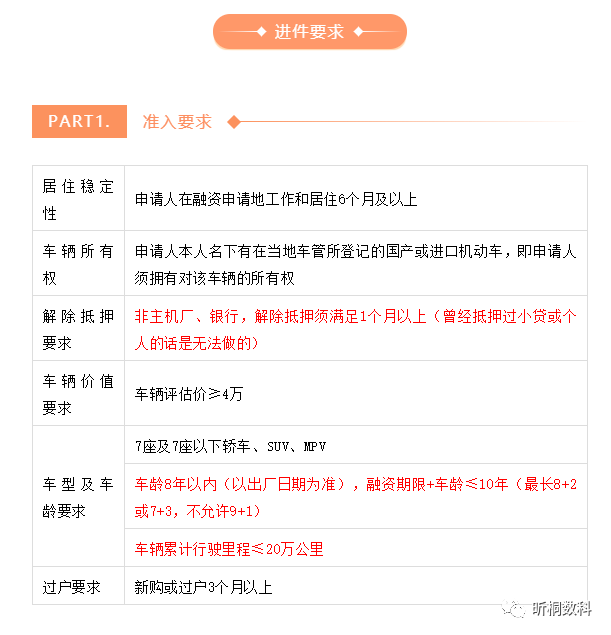 營(yíng)運(yùn)車能做抵押貸款嗎(抵押車可以辦營(yíng)運(yùn)嗎)? (http://www.osahdrypack.cn/) 知識(shí)問(wèn)答 第2張