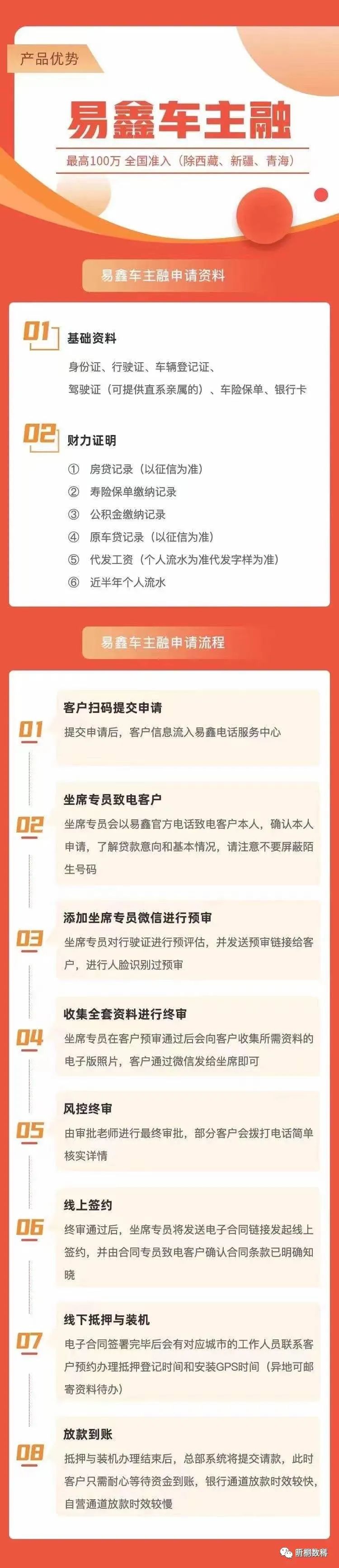 營(yíng)運(yùn)車能做抵押貸款嗎(抵押車可以辦營(yíng)運(yùn)嗎)? (http://www.osahdrypack.cn/) 知識(shí)問(wèn)答 第3張