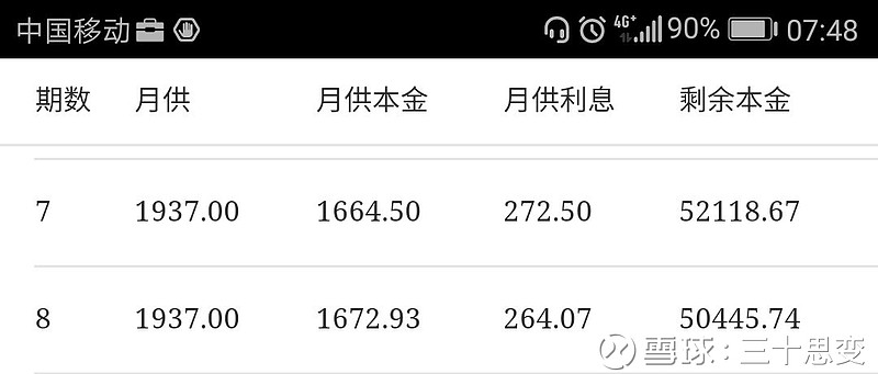 滬牌貸款(滬牌貸款流程示意圖)? (http://www.osahdrypack.cn/) 知識問答 第5張