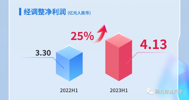 易鑫車貸(易鑫車貸)? (http://www.osahdrypack.cn/) 知識問答 第4張