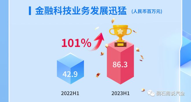 易鑫車貸(易鑫車貸)? (http://www.osahdrypack.cn/) 知識問答 第8張