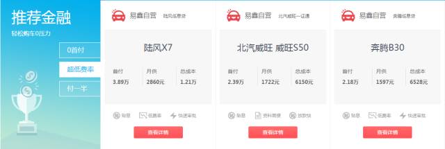 易鑫車貸(鑫易車貸公司怎么樣)? (http://www.osahdrypack.cn/) 知識問答 第6張