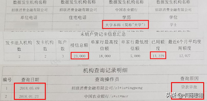 征信不好哪里可以借錢 急用(征信可以借嗎)? (http://www.osahdrypack.cn/) 知識問答 第3張