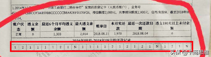 征信不好哪里可以借錢 急用(征信可以借嗎)? (http://www.osahdrypack.cn/) 知識問答 第4張