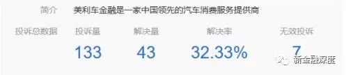 車二次貸款怎么貸(車貸按揭通過率高嗎)? (http://www.osahdrypack.cn/) 知識問答 第11張