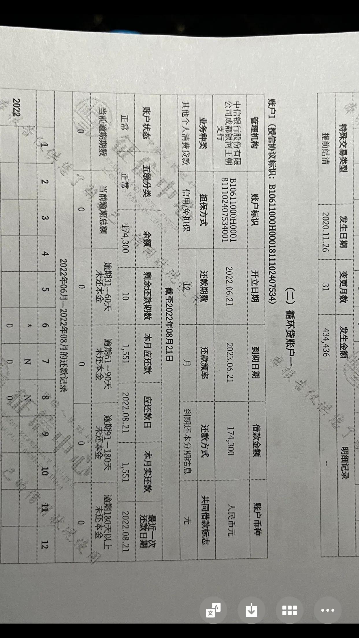 車輛二次貸款能做嗎(車能貸款幾次)? (http://www.osahdrypack.cn/) 知識問答 第2張