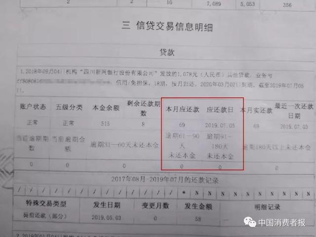 魔法現(xiàn)金借款app(魔法現(xiàn)金借款下載)? (http://www.osahdrypack.cn/) 知識(shí)問答 第2張