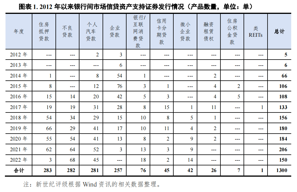 哪個銀行可以汽車抵押貸款(車抵押可以去銀行貸款嗎)? (http://www.osahdrypack.cn/) 知識問答 第1張