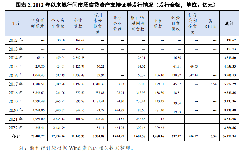 哪個銀行可以汽車抵押貸款(車抵押可以去銀行貸款嗎)? (http://www.osahdrypack.cn/) 知識問答 第2張