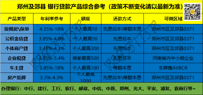 平安銀行車貸需要駕駛證嗎(平安銀行汽車貸款要壓綠本嗎)? (http://www.osahdrypack.cn/) 知識問答 第3張