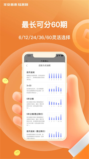 平安普惠貸款(網上平安普惠貸款可靠嗎)? (http://www.osahdrypack.cn/) 知識問答 第2張