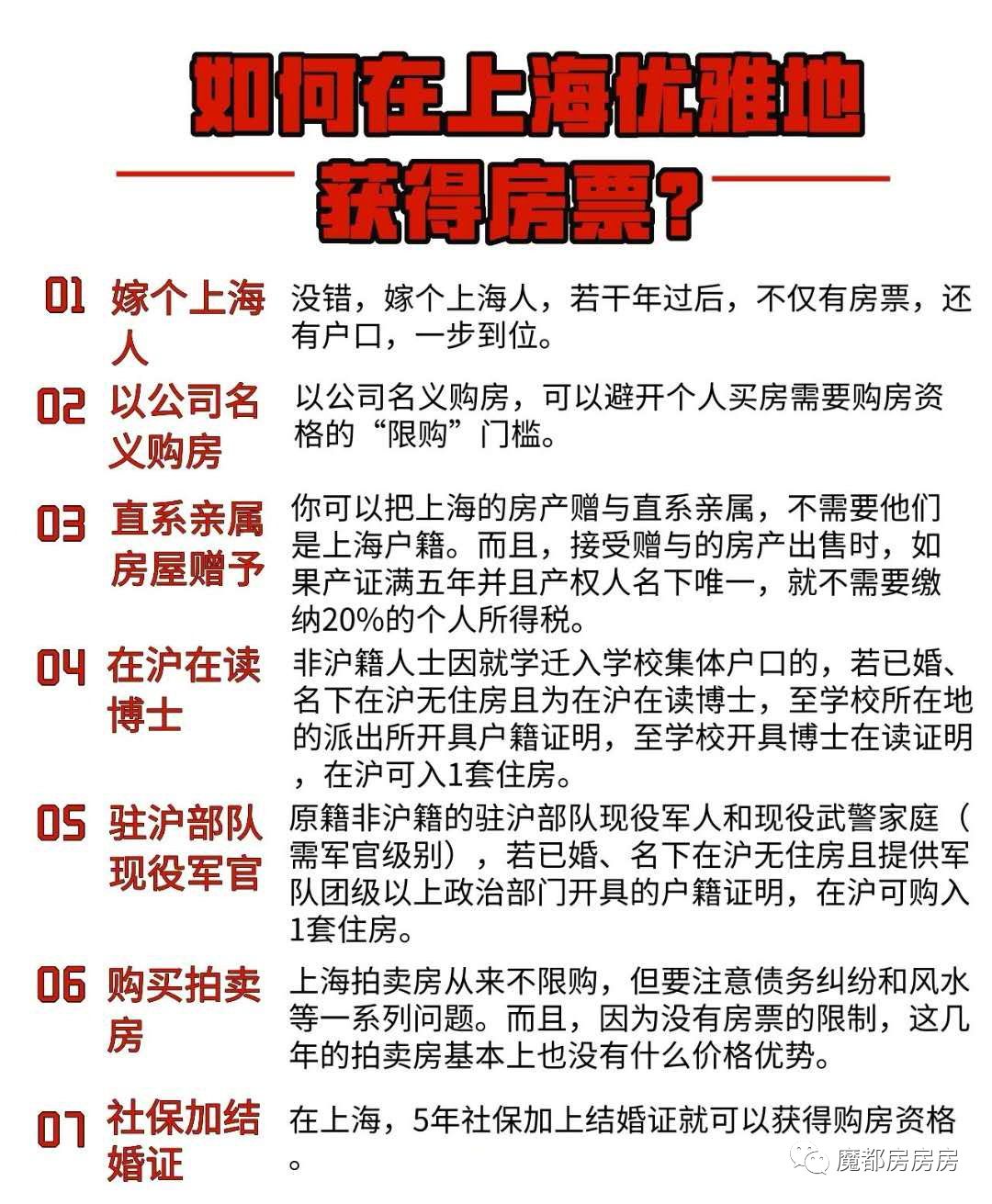 上海地區貸款(上海異地貸款)? (http://www.osahdrypack.cn/) 知識問答 第6張
