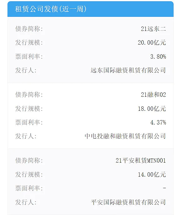 典當市場(典當市場分析)? (http://www.osahdrypack.cn/) 知識問答 第11張