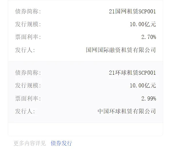 典當市場(典當市場分析)? (http://www.osahdrypack.cn/) 知識問答 第12張