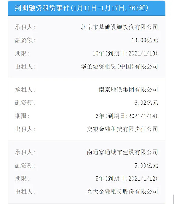 典當市場(典當市場分析)? (http://www.osahdrypack.cn/) 知識問答 第4張