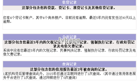 網上哪家可以做帶分期的車抵押業務(線上汽車抵押借款)? (http://www.osahdrypack.cn/) 知識問答 第1張