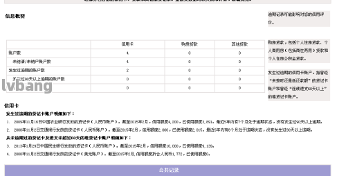 網上哪家可以做帶分期的車抵押業務(線上汽車抵押借款)? (http://www.osahdrypack.cn/) 知識問答 第2張