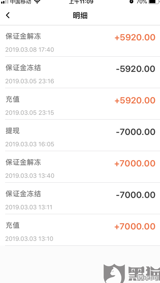 網上哪家可以做帶分期的車抵押業務(線上汽車抵押借款)? (http://www.osahdrypack.cn/) 知識問答 第7張