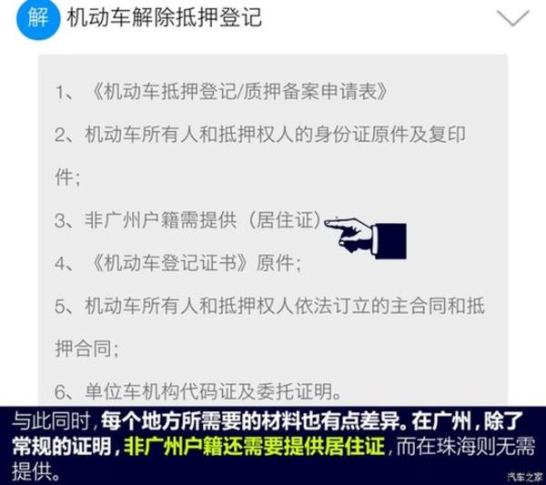 上海壓綠本的車貸(上海押車貸款)? (http://www.osahdrypack.cn/) 知識問答 第8張
