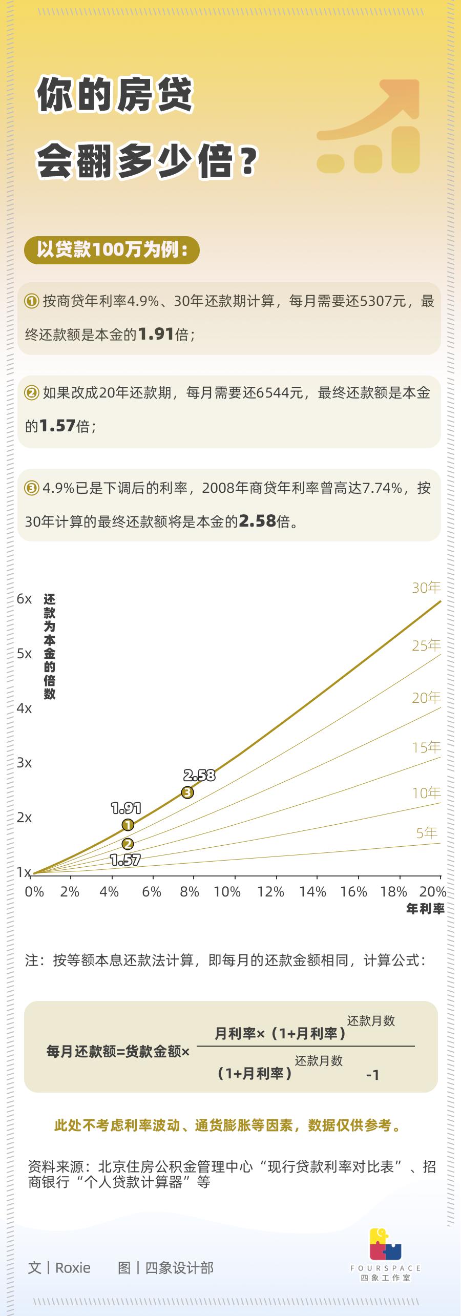 太倉貸款公司(蘇州太倉正規貸款)? (http://www.osahdrypack.cn/) 知識問答 第1張