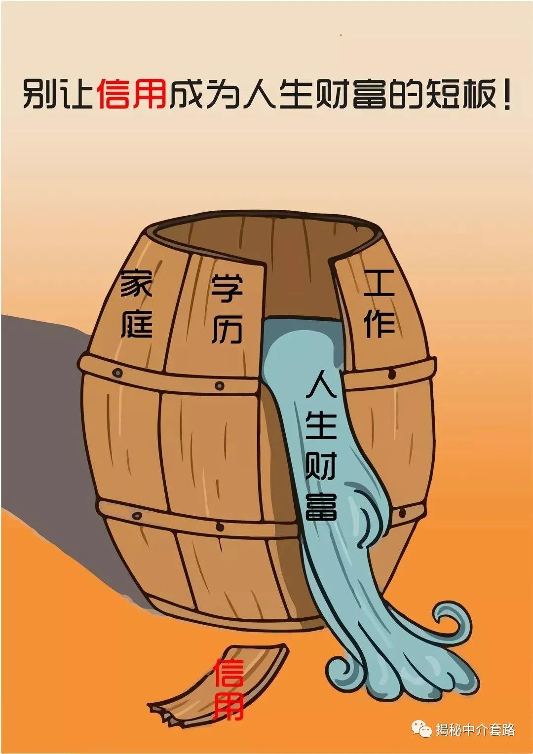 征信不好可以抵押貸款嗎(抵押貸上征信)? (http://www.osahdrypack.cn/) 知識(shí)問答 第4張