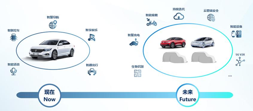 車主貸款有哪些app(車主貸款有哪些銀行)? (http://www.osahdrypack.cn/) 知識問答 第4張