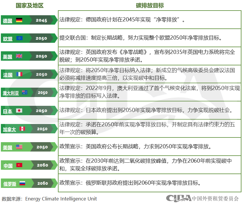 新能源抵押貸款(抵押能源貸款新政策)? (http://www.osahdrypack.cn/) 知識問答 第1張
