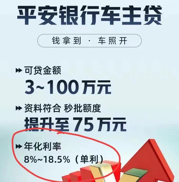 平安銀行車主貸(車主貸平安銀行一次還清)? (http://www.osahdrypack.cn/) 知識問答 第2張