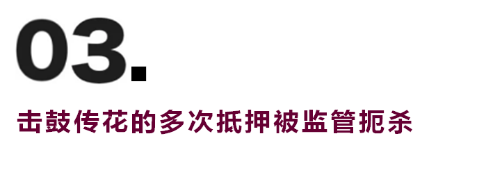 車輛貸款(貸款車輛的gps定位怎么查)? (http://www.osahdrypack.cn/) 知識問答 第7張
