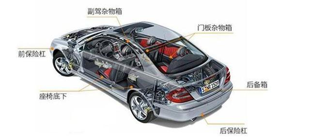 車貸不裝gps(車裝gps貸款)? (http://www.osahdrypack.cn/) 知識問答 第3張