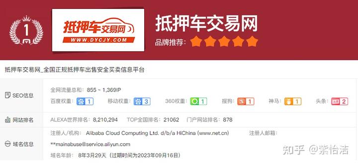 上海抵押車交易市場(上海抵押車回收一般什么價格)? (http://www.osahdrypack.cn/) 知識問答 第1張
