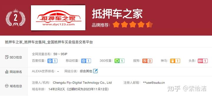 上海抵押車交易市場(上海抵押車回收一般什么價格)? (http://www.osahdrypack.cn/) 知識問答 第2張