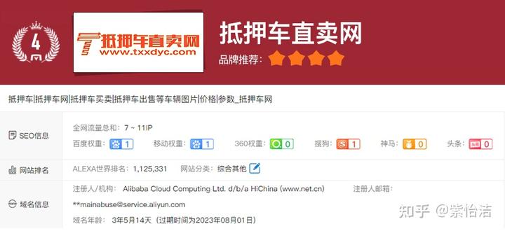 上海抵押車交易市場(上海抵押車回收一般什么價格)? (http://www.osahdrypack.cn/) 知識問答 第4張