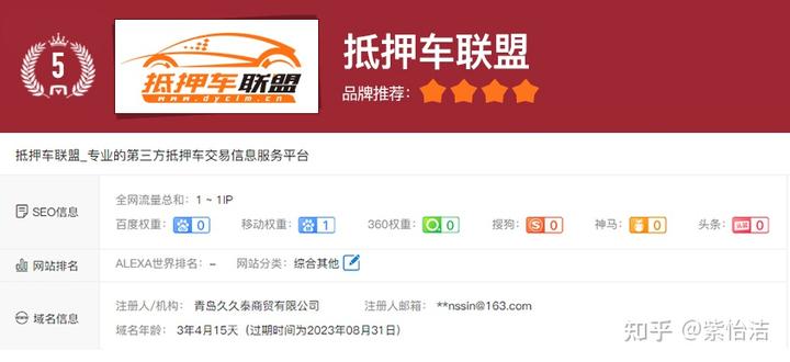 上海抵押車交易市場(上海抵押車回收一般什么價格)? (http://www.osahdrypack.cn/) 知識問答 第5張