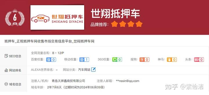 上海抵押車交易市場(上海抵押車回收一般什么價格)? (http://www.osahdrypack.cn/) 知識問答 第6張