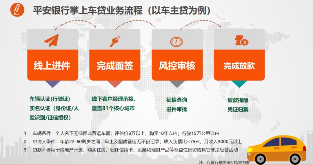 鹽城汽車抵押貸款(江蘇鹽城抵押車)? (http://www.osahdrypack.cn/) 知識(shí)問(wèn)答 第1張